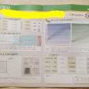 정병관한의원 이미지