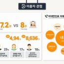 (주)닥터나우 이미지