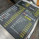 모녀가리비