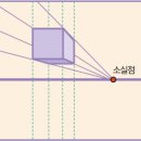 아트올림포스미술학원