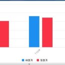 부천-범박-42 이미지