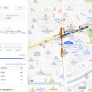 종로한사랑약국 이미지
