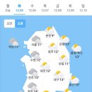 12월 05일 화요일 날씨 이미지