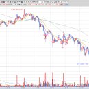 IB소프트 이미지