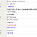 한성빌라1동 이미지