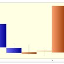 삼원테크 상한가 종목 (상한가 매매) 분석 - ( 1일 상승률 : 30% ) 이미지