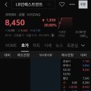 펄인베스트먼트 | 엘비인베스트먼트 매도 후기와 1분기 공모주 결산 총수익은?