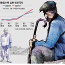 ●매경이 전하는 세상의 지식 (매-세-지, 6월 15일) 이미지