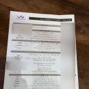 구미로드호텔 | W02.웨딩일기 : 구미 라뷰웨딩컨벤션 투어 후기