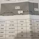 멘토LED조명