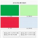 (주)해동특수지
