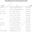 구도일주유소 센텀시티 이미지