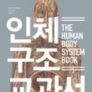 지음구조