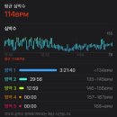 오이도 기념공원 | 북한산 백운대 등산 후기 ⛰️ 왕뿌듯, 또 갈래 / 초보자에겐 힘든 난이도
