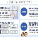보건의원 머니투데이