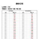 518 (청주역-한국교원대학교) 2022년 12월 19일 출발시간 변경 이미지