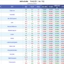 프로토 승부식 50회차 유로2016 북아일랜드 vs 독일 분석예상 및 자료 이미지