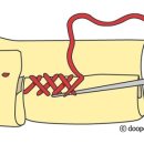 손바느질 이미지
