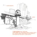 구 용산 수위관측소 이미지