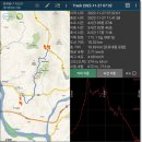경기둘레길 여주32코스 | 경기둘레길32코스『장수폭포입구~강천면사무소』ㅡ여주에 들어선다