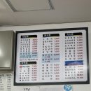 무지개아파트상가 | 무지개분식 중계역 무지개아파트 상가 분식집