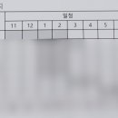 (주)한길에이치씨 네이버블로그