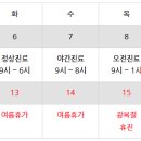 센트럴가정의학과의원 이미지