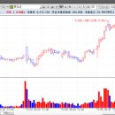 주식회사 씨아이테크
