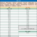 대성농공 이미지