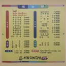 서재돼지국밥 네이버블로그