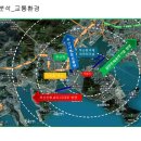 봉래동경로당 네이버블로그