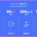 동일세무회계컨설팅 네이버블로그