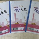 해법수학호평동원점