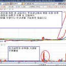 부산관련 기업을 주목 하여야 하나? 이미지