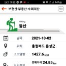 감우리 이미지