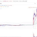 금호메디칼 이미지