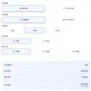 [내돈내산] 월 2만원대 가성비 전화영어 '하늘영어' 솔직 후기 (광고X)