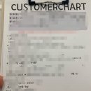 살롱드바이조이