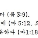 G4284 네이버블로그