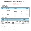 온조대왕문화체육관 새벽(6,7)/오후(15,16,17) 수영강사님 구인 이미지