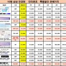 송안경원 이미지