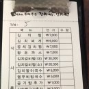 죽여주는 김치찜 이미지