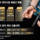 예산-41 이미지