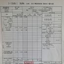 남양주경희한방병원 이미지