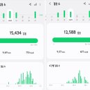 거금도 청석 오토캠핑장 | 고흥&amp;여수 겨울여행-고흥07.거금도청석오토캠핑장 C6번 3박4일 동계,명천항일출