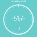 화이트롤