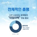 은지호수학학원