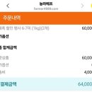 청진수산 _ 활전복