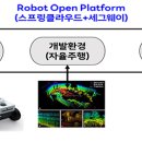 라우드 이미지