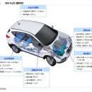주)글로벌오토텍 이미지
